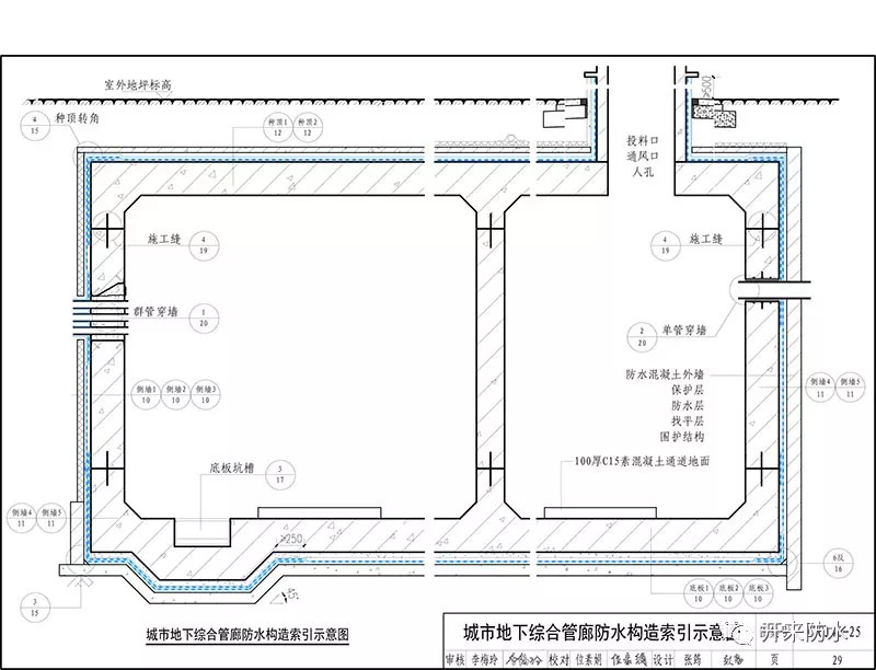 建筑防水系統(tǒng)構(gòu)造_開(kāi)來(lái)（SECOV）濕克威防水